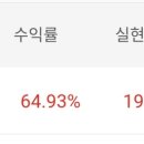 엘지솔루션