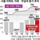 불티나 이미지