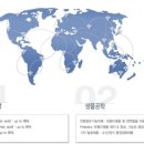 (주)켐포트 이미지