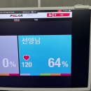 희훈타워빌 | 구로구청PT 드라이다운핏에서 돈샘과 진행한 심박계 트레이닝 후기