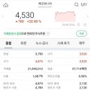 케이앤이 주식회사 이미지