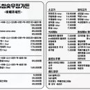 화성가든식당 이미지