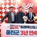 한국브랜드어워즈