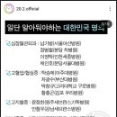 마리아마취통증의학과의원 이미지