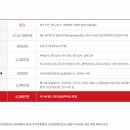 이삭토스트양주 이미지