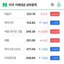 퍼플커뮤니케이션주
