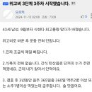 위고비 3단계 3주차 시작했습니다 이미지