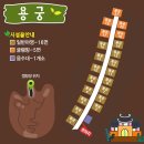 사천 비토섬, 비토국민여가캠핑장 용궁 15번데크 &amp;굴구이