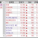 조광양국 이미지