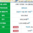 천안시민 1인당 공기발전기 1kW대씩 무상지급(70만대, 700MW) 이미지