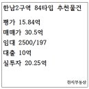 천지부동산컨설팅공인중개사사무소 이미지
