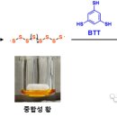 황*열