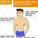 경희백세인한의원 이미지