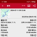 구학경로당 티스토리