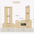 힐스헤어샵 - 영암군 | 힐스헤어샵