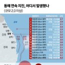 동해시-53 이미지
