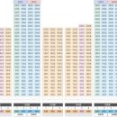 한내들어린이집 이미지