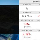 우방명품공인중개사사무소 이미지