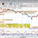 에스엠산업개발 이미지