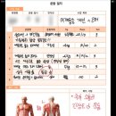 보스짐2 이미지