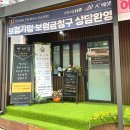네일 끌랑
