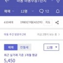 마동주공1 이미지