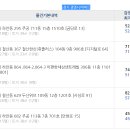 주공5단지아파트(2차) 이미지