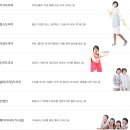 고려인력개발 네이버블로그