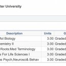 Chem, Biology, English, Math, Science, Physics 튜터합니다 이미지