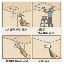 동남지업사 | 전주 곰팡이 제거 업체. 천장 누수 복구 전문 업체. 천장 복구 작업