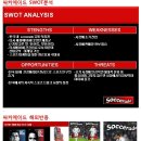 에이드산업개발