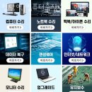 강남컴퓨터수리 청담역 컴퓨터출장수리 애플맥북수리 데이타복구 유지보수 텐트건조