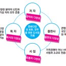 도서출판 내포