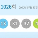 천운로또복권방 이미지