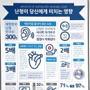 독일귀편한보청기 이미지