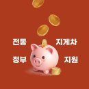 원지게차 이미지