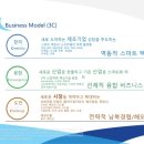 (주) 글로벌네트웍