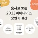 아이디어스