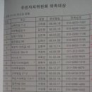 양동면 주민자치센터 Daum카페