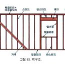 난곡동-14 이미지