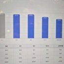 삼익농장 이미지