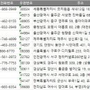 부곡당구장 이미지