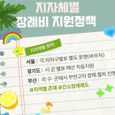 금산장례문화