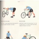 드림한마음재활의학과의원 이미지