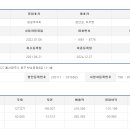 제이씨푸드 이미지