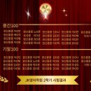 유성초등입시학원 이미지