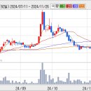 동흥전자(주) 이미지