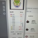 #9 김가네 상경일기