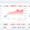 [글로벌뉴스] 11월20일(수) 이미지