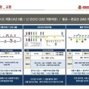 메디캐슬 이미지